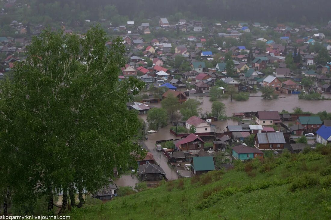 Погода в горно алтайске на сегодня. Горный Алтай наводнение Майма. Наводнение Горно Алтайск 2014. Наводнение в Горно-Алтайске 2014. Потоп в Горно Алтайске 2014.