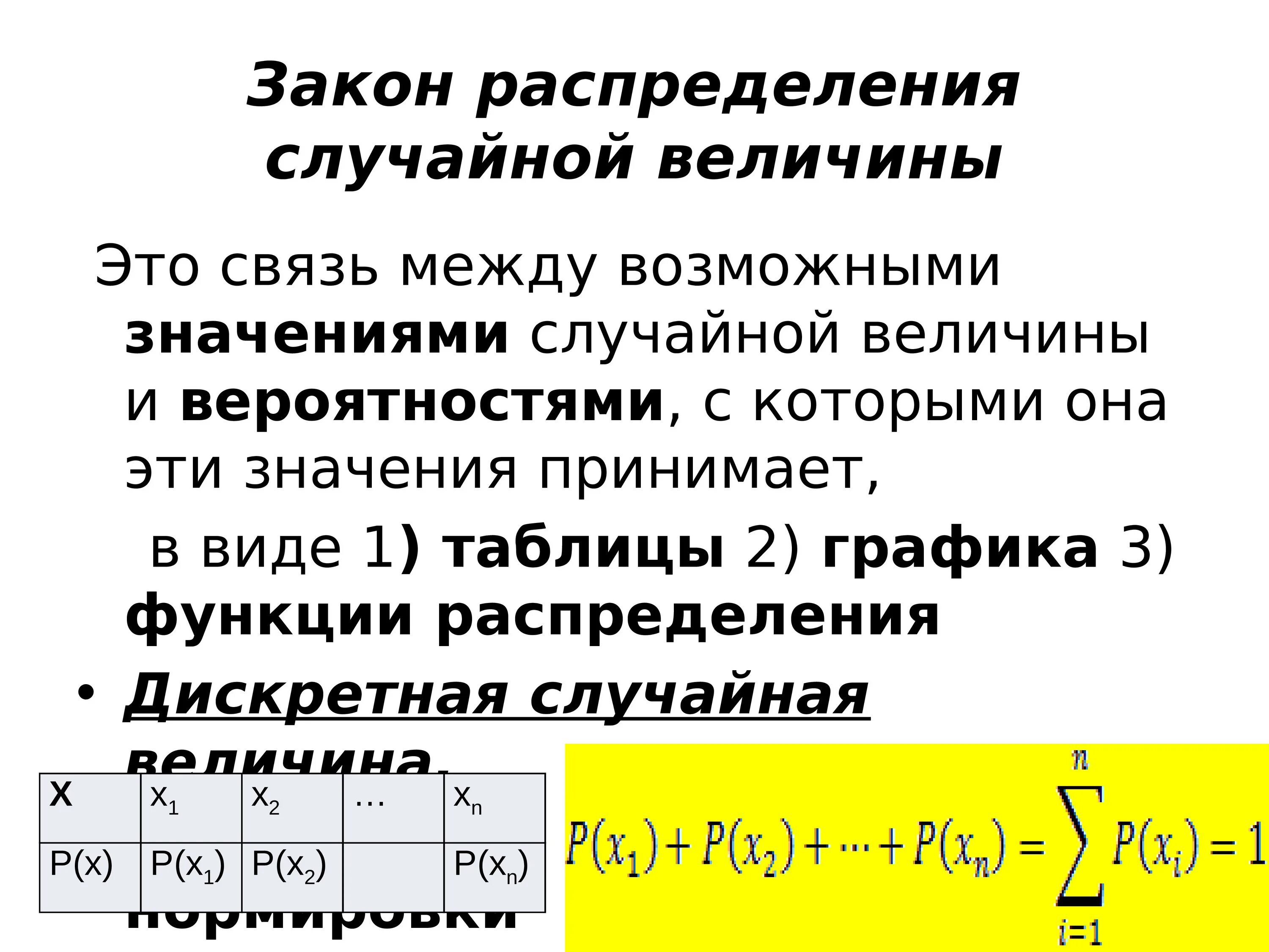 Сумма случайных функций. Случайная величина закон распределения случайной величины. 2. Закон распределения случайной величины. Законы распределения случайных величин таблица. Закон распределения вероятностей случайной величины.