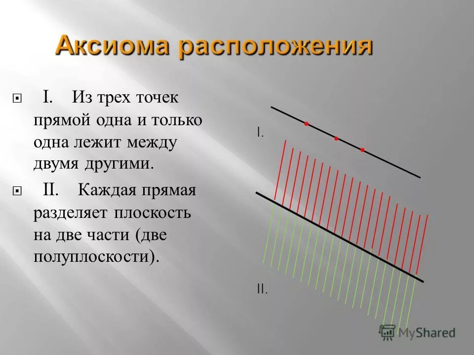 Аксиомы точек и прямых. Аксиомы расположения. Аксиома расположения точек на прямой. Аксиома из трех точек прямой одна и только одна лежит между двумя. Аксиома из 3 точек прямой 1 и только 1 лежит между 2 другими.