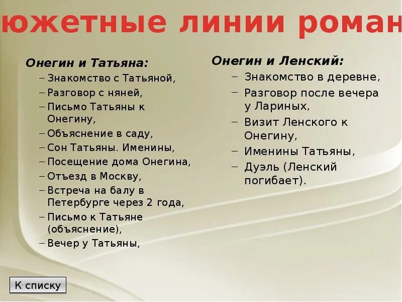 Именины татьяны цитаты онегин. Онегин и ленский на именинах татьяны. именины татьяны евгений онегин. объяснение онегина с татьяной. евгений онегин и ленский.