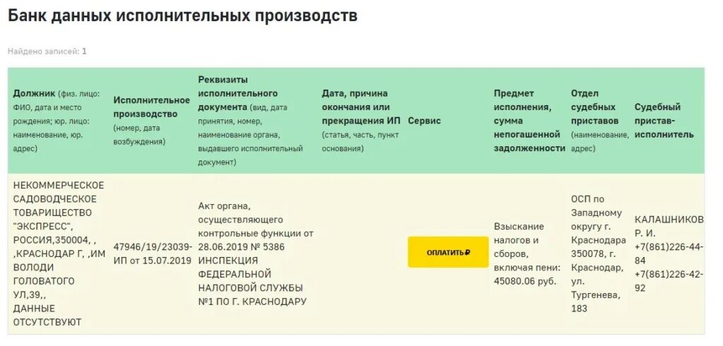 Приставы кыштым график