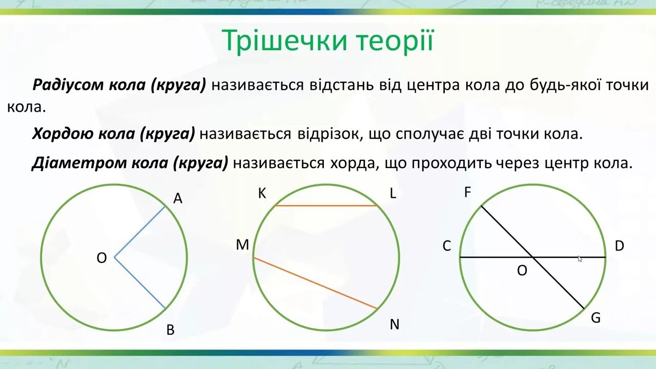 Окружность 7. Окружность 7 класс. Коло і круг. 7 На окружности. Круг це коло.