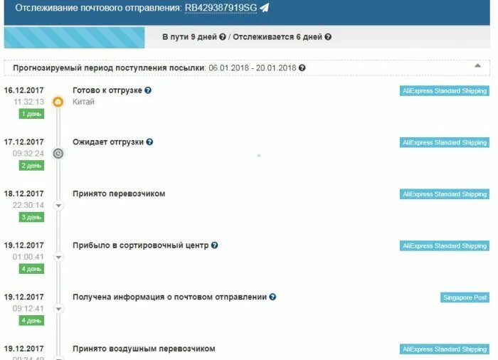 Отслеживание посылок с АЛИЭКСПРЕСС. Отслеживание почтовых посылок с АЛИЭКСПРЕСС. Этапы отслеживания посылки. Этапы отслеживания посылки с АЛИЭКСПРЕСС. Статус отправления посылки