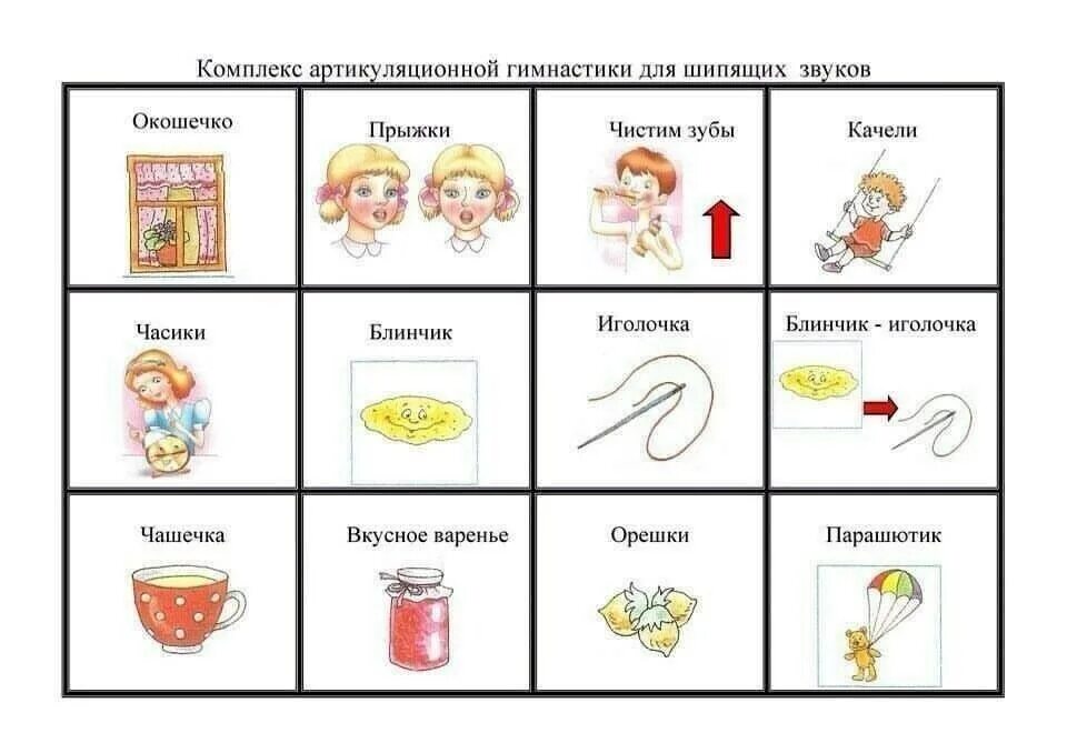 Логопед детский сад артикуляционная гимнастика. Рекомендации логопеда артикуляционная гимнастика. Комплекс артикуляционная гимнастика для детей. Комплекс упражнений шипящих звуков артикуляционная гимнастика. Комплекс упражнений артикуляционной гимнастики для детей.