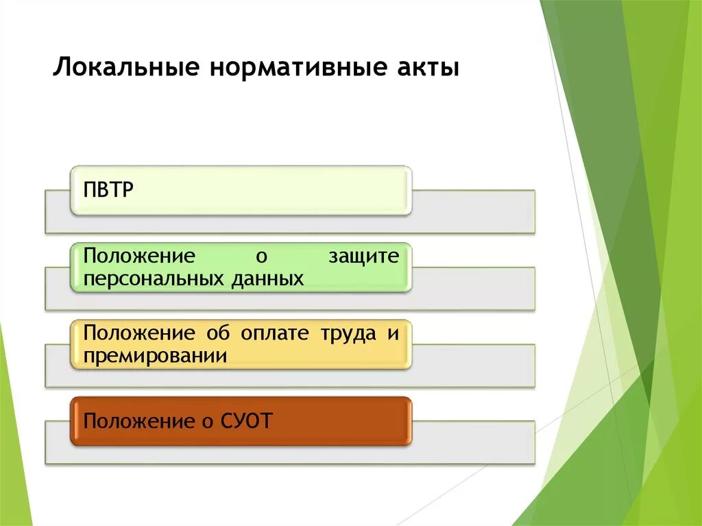 Как называется локальный нормативный акт. Схема «локальные нормативно-правовые акты». Локальные нормативные акты. Локально нормативные акты. Локально правовые акты это.