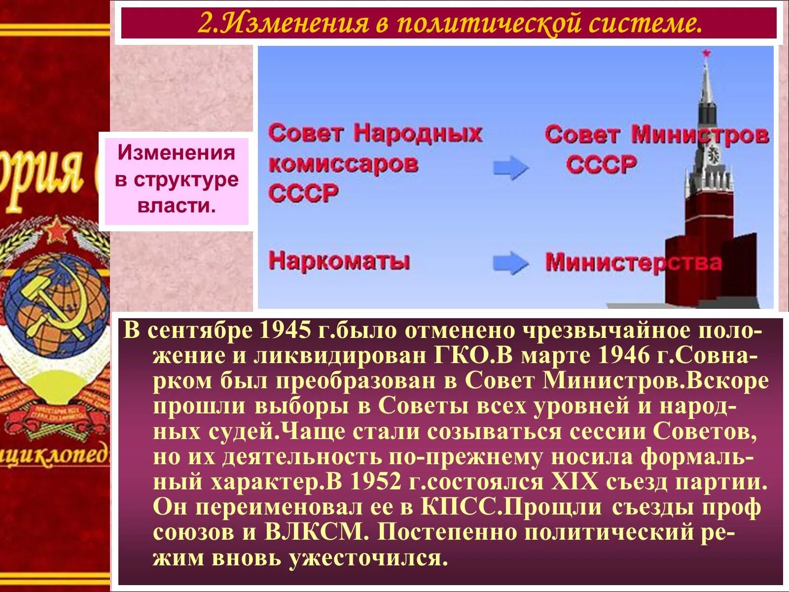 Внутриполитическими изменениями советской россии. Изменения политической системы СССР. Национальная политика в послевоенном СССР. Политическая система в послевоенные годы. Изменения в политической системе в послевоенные годы.