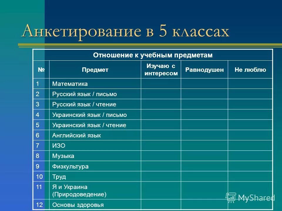 Новые уроки в 10 классе