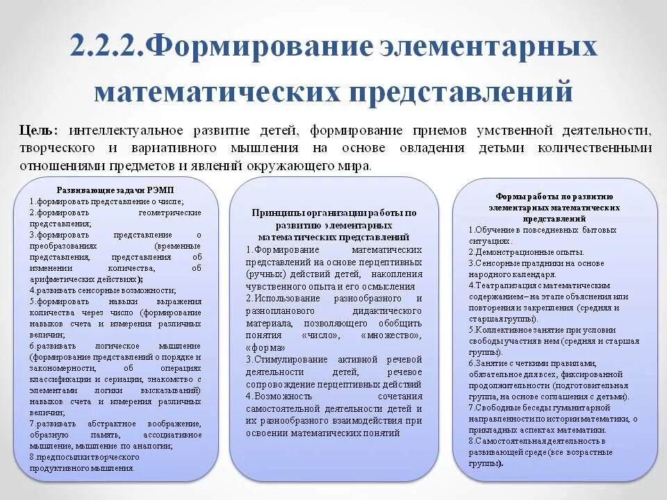 Формировании у детей представлений о множестве. Методы формирование у детей математических представлений. задачи формирования элементарных математических представлений. этапы формирования элементарных математических представлений. цель формирования элементарных математических представлений.