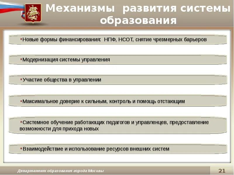 Государственной программы развитие образования города. Образование механизм развития. структура московского образования. характеристики системы образования москвы. система образования в московском государстве..