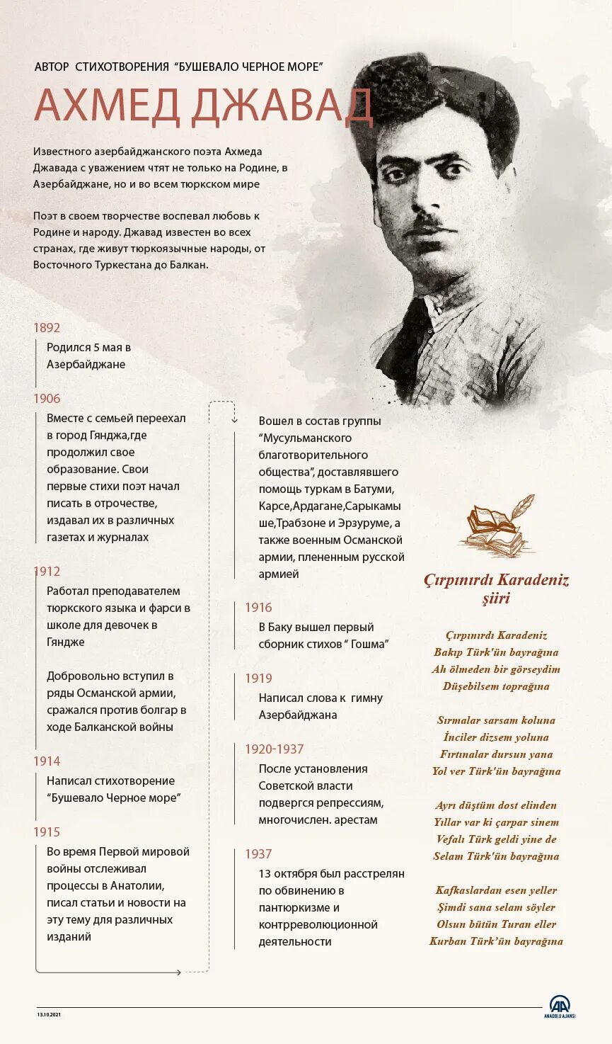 Стихи турецких поэтов. Детские турецкие стихи. Турецкое стихотворение. Стихи о турках. Стихи турецких поэтов о любви.