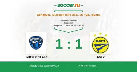 Высшая лига беларуси по футболу 2024 результаты