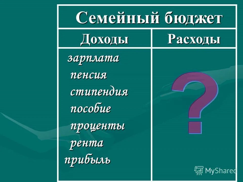 семейный бюджет загадки