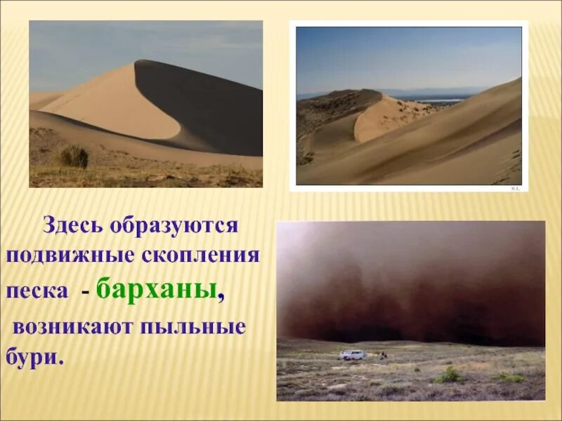 Презентация пустыня окружающий мир. Скопления песка - барханы, возникают пыльные бури. пустыни презентация. пустыни 4 класс. пустыня презентация.