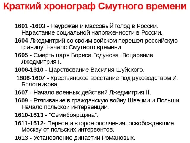 Смутное время в россии впр 7. История России 7 класс Смутное время. Смута в российском государстве 7 класс в 1601. Что такое смута в истории России 7 класс. Смута в России кратко.