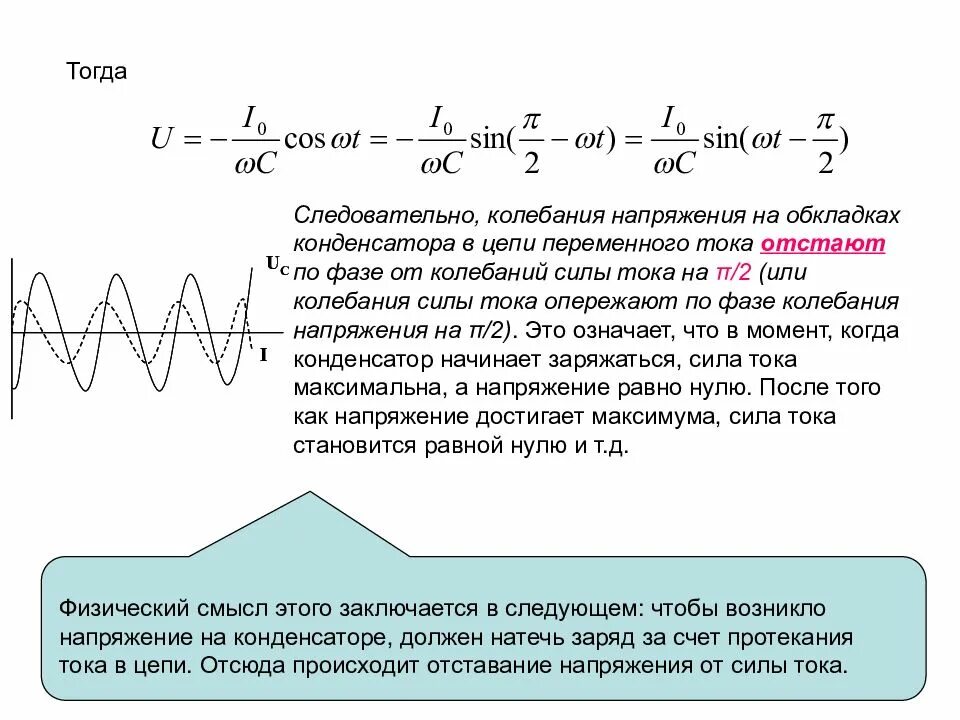 Почему происходят колебания. Сила переменного тока на конденсаторе. Колебания напряжения переменного тока по фазе на конденсаторе. Колебания силы тока опережают по фазе колебания напряжения на π/2. Колебания тока отстают от колебаний напряжения цепи переменного тока.