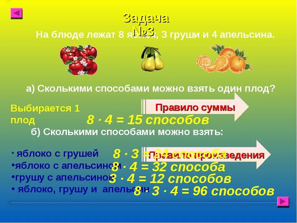 В вазе лежат 6 груш. В вазе лежало 3 яблока и 2 груши. Сколько всего фруктов лежало в вазе?».. 7 Апельсинов. Яблок апельсинов правило.