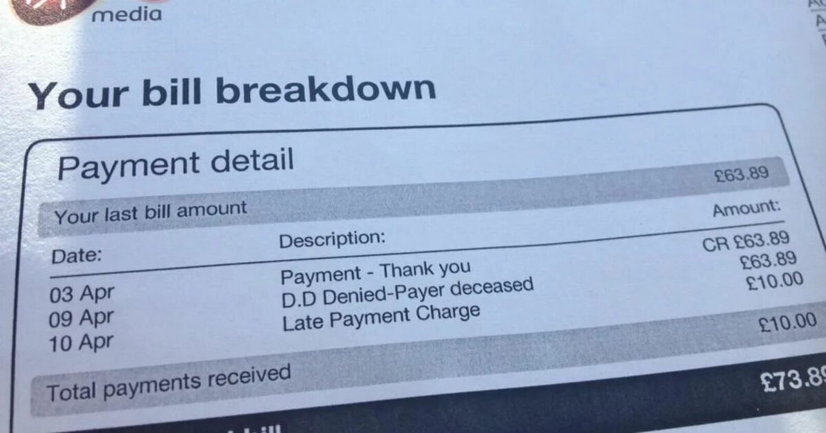 The electric bill meme. Were is bill. Сша в будущем. Билл уилсон анонимные алкоголики. Were is bill.