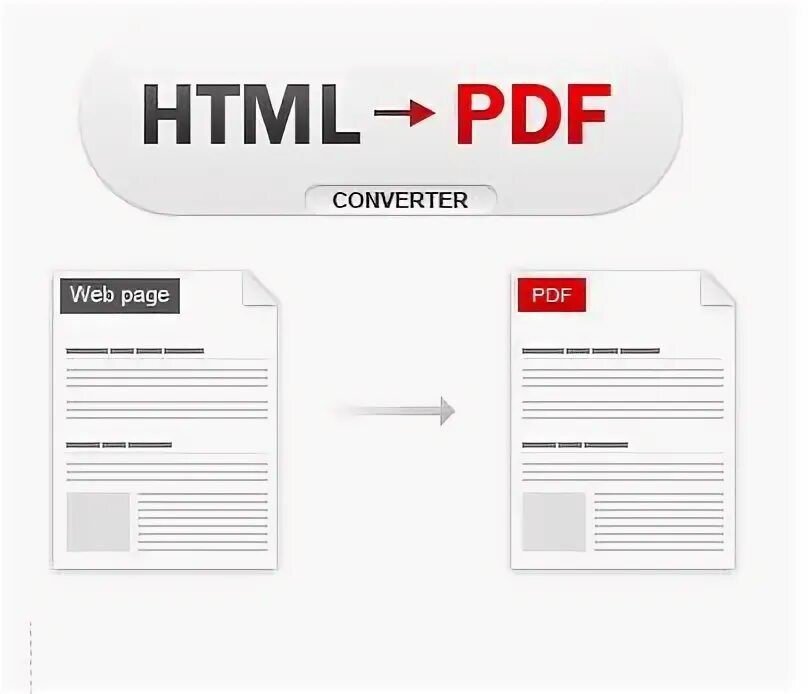 Html в pdf. Резюме конвертирую html в pdf.