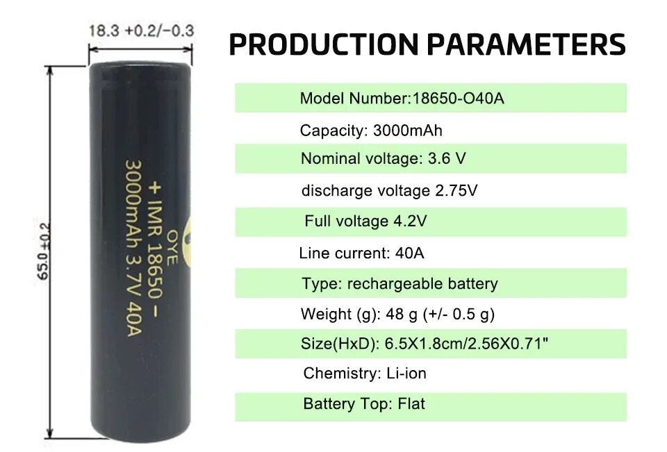 Сколько надо батареек. Литиевая батарея 18650 4.2v 8000mah. Таблица зарядки аккумулятора 18650. 18650 Аккумулятор Вольтаж. Аккумулятор 3.7 18650.