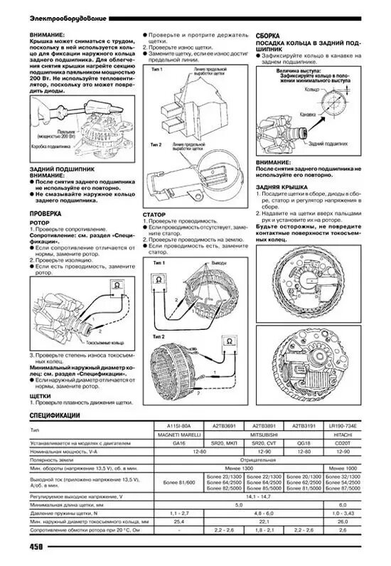 Ниссан примера мануал. Книга по эксплуатации nissan primera p10. Ниссан примера мануал. Книжки руководства ниссан примьера. Ниссан примера мануал.
