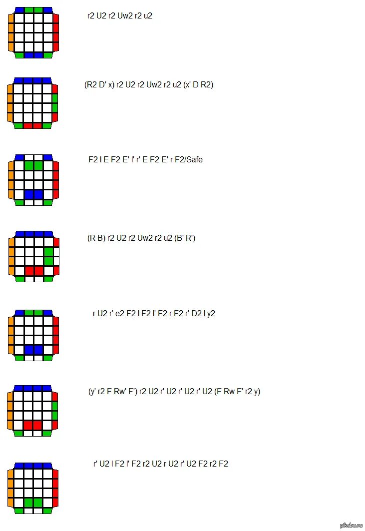 Oll паритеты кубика 4х4. 4 На 4 кубик Рубика формулы. Схема кубика Рубика 4 на 4. Oll PLL Паритет кубик 4х4. Паритеты 4 на 4