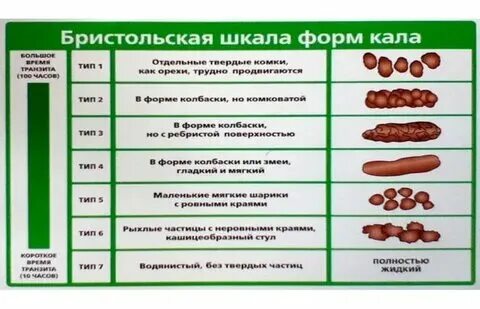 Почему калл твердый