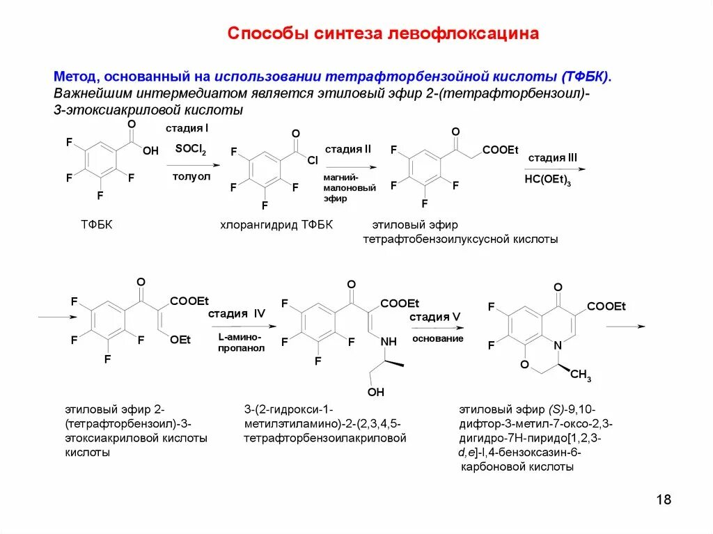 Левофлоксацин относится к группе. Пиридин химические свойства. Способы получения хинолина. Левофлоксацин структура. Синтез акридина.