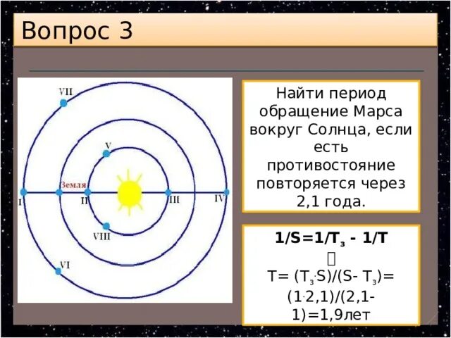 Звездный период обращения марса вокруг солнца