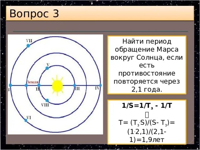 Звездный период обращения вокруг солнца юпитер. Звездный период обращения Марса. Период обращения Марса вокруг солнца. Марс Звездный период обращения годы. Обращение Марса вокруг солнца.