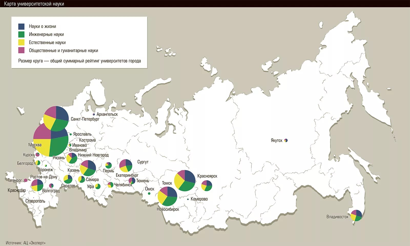 научные центры подмосковья. города крупнейшие научные центры. наукоград кольцово новосибирск. дубна. крупнейшие научные центры.