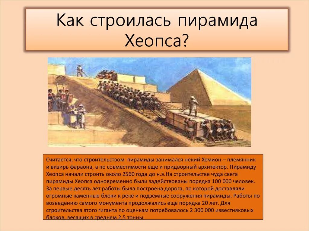 Начало строительства пирамиды Хеопса. Строительство пирамиды Хеопса. Способы строительства пирамид. Рассказ о строительстве пирамид.