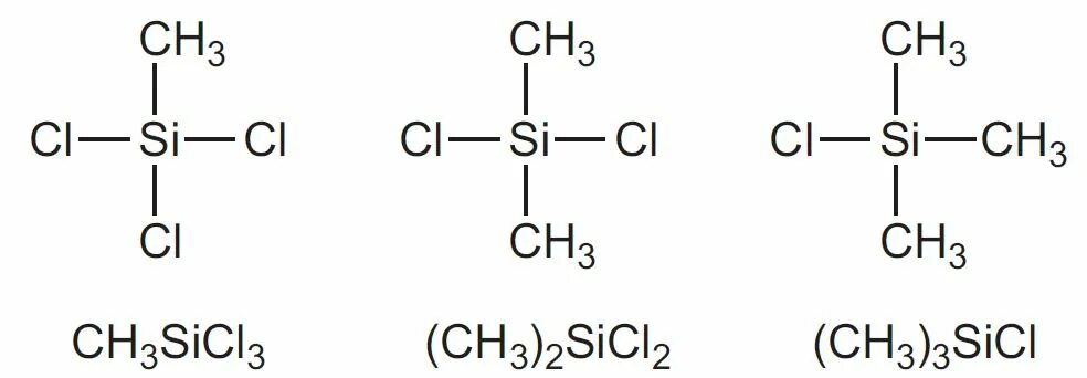 Sicl4 koh. Ch3 3cnh2 структурная формула. Sicl3. (Ch3)3cnh2. (Ch3)3sicl.