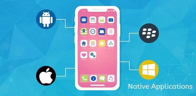 Mobile app native. Нативные приложения. native apps. native mobile development. nation app.