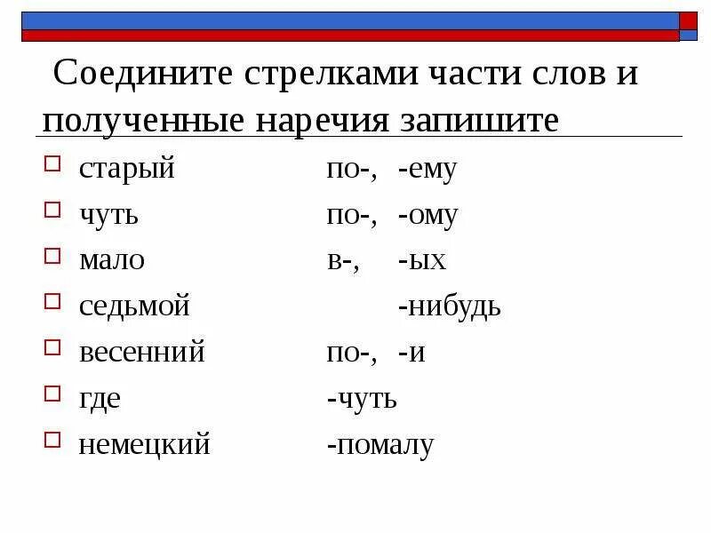 Урок в 7 классе дефис в наречиях. Дефис в наречиях упражнения 7 класс. -Между частями слово в наречиях. Дефис между частями слова в наречиях. Дефис между наречиями слова в наречиях.