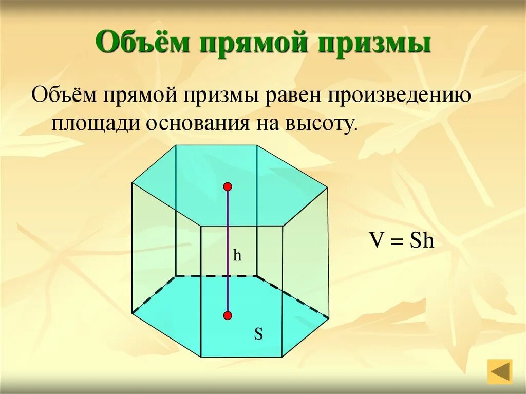 Формула нахождения объема прямой Призмы. Объём прямой Призмы 11 класс. Объем прямой Призмы формула. Объем Призмы формула.