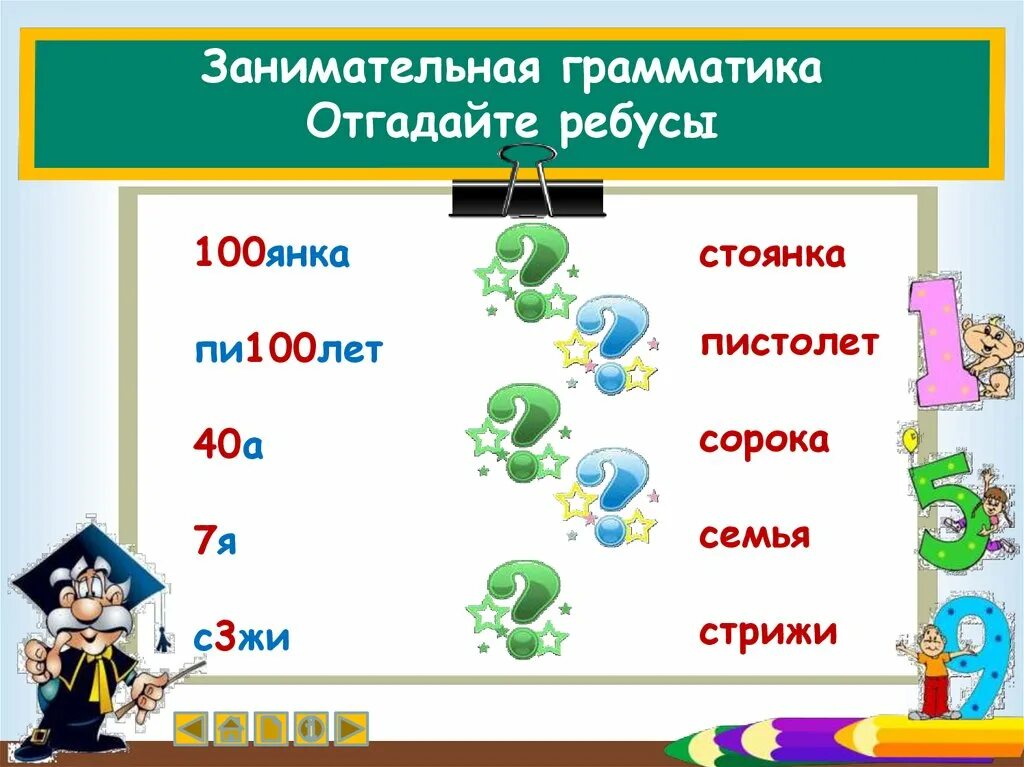 Тема числительное 3 класс русский язык. Занимательная грамматика. Занимательный материал по русскому языку. Занимательная грамматика по русскому языку. Занимательная грамматика 2 класс.