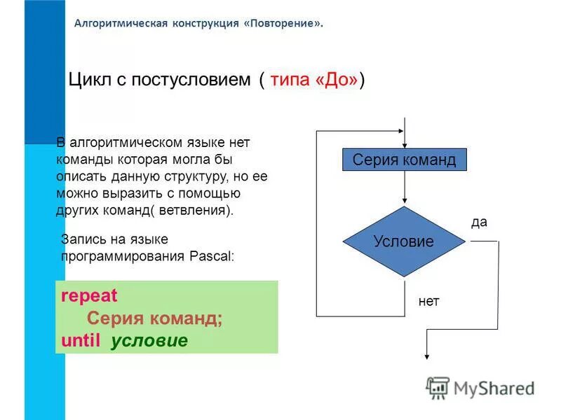 Контрольная работа 2 по теме основы алгоритмизации