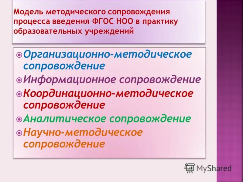 научно методическое сопровождение процесса. принципы научно-методического сопровождения. методическое сопровождение учителей. научно методическое сопровождение фгос. научно-методическое сопровождение начального образования это что.