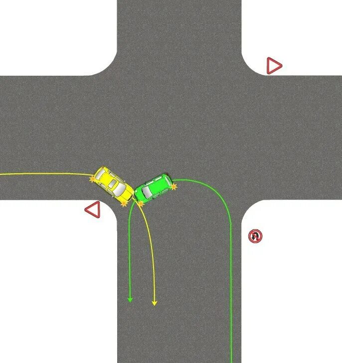 Разворот т образного перекрестка. Схема т образного перекрестка. Схема разворота на перекрестке. Т образный перекресток поворот налево. П 9 9 пдд рф