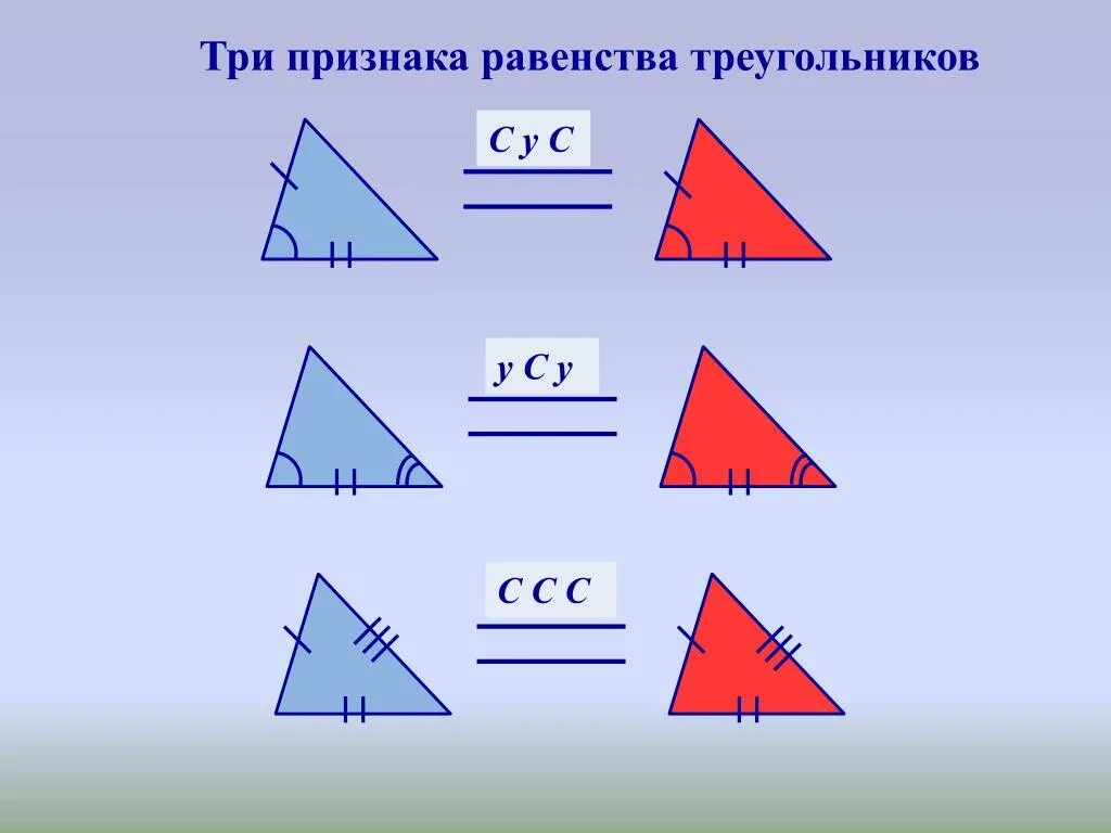 1 правило треугольников. 3 Признака равенства треугольников. Три признака равенства равенства треугольников. Признаки равенства треугольников 3 признака. Три пр знака равен став треугольника.