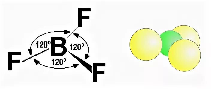 молекула bcl3. Bf3 химия. Bf3 химия. схема молекул бромида кальция. Bcl3 + nh3(.
