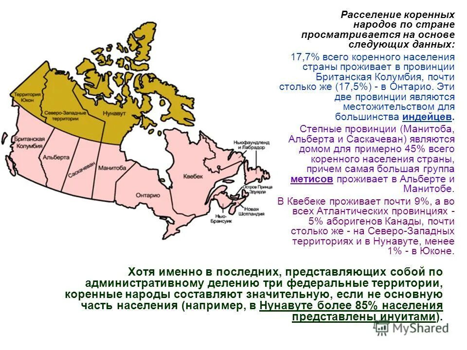 Даем характеристику населения канады