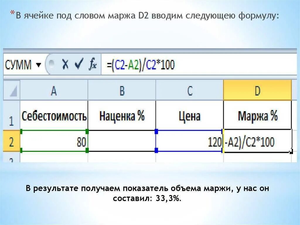 Валовая наценка. Как рассчитать маржу. Маржа формула расчета. Формула расчёта наченки. Как посчитать маржу и наценку.