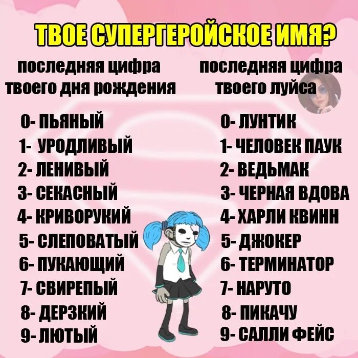 Тест кто ты из бравла 2024. Кто ты по последней цифре. Последняя цифра твоего дня рождения. Последняя цифра лайка и дня рождения. Кто ты последняя цифра твоего дня рождения.