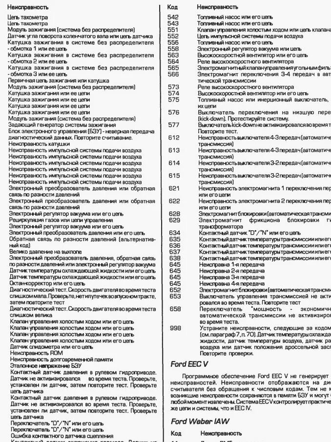 Yamaha коды ошибок. Таблица кодов ошибок ford focus 2. коды ошибок форд фокус 2 рестайлинг 1.6 100 л.с. расшифровка кодов ошибок на форд фокус 2. коды ошибок форд фокус 2 1.6 100.