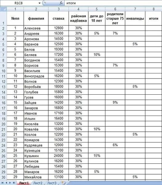 Таблица учета судебных дел в excel. Таблицы с результатами подсчетов. Дело в excel. Учет судебных дел в excel. Отчет о результате в экселе