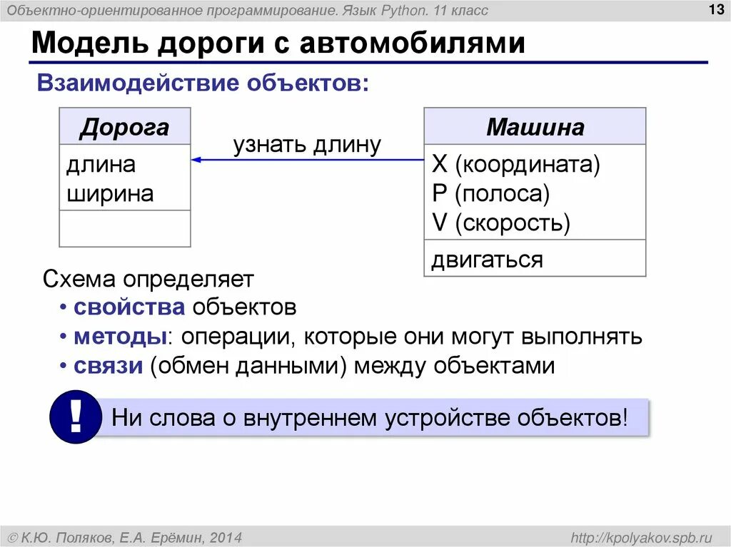 Общие свойства объекта c