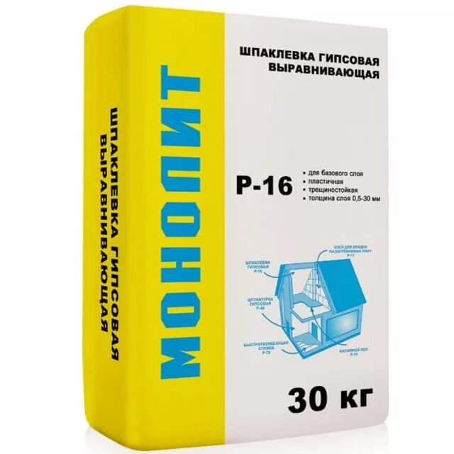 Шпаклевка влагостойкая цементная. Шпаклевка гипсовая выравнивающая 30 кг. Шпатлевка гипсовая 30кг. Кладочная смесь Реал 25кг. Штукатурка гипсовая монолит р-46.