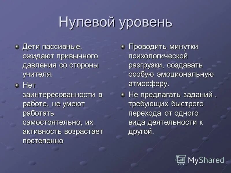 психологическое давление учителя