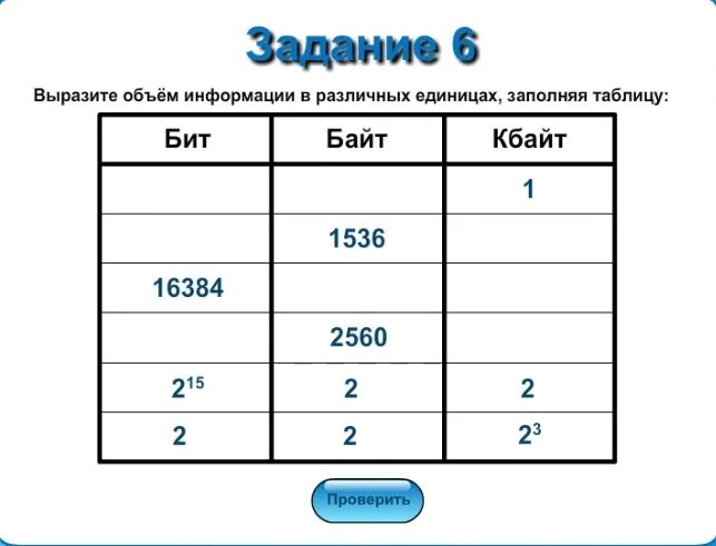 Таблица по информатике 7 класс бит Как записывать римские числа Римские цифры от 1 до 10000 таблица